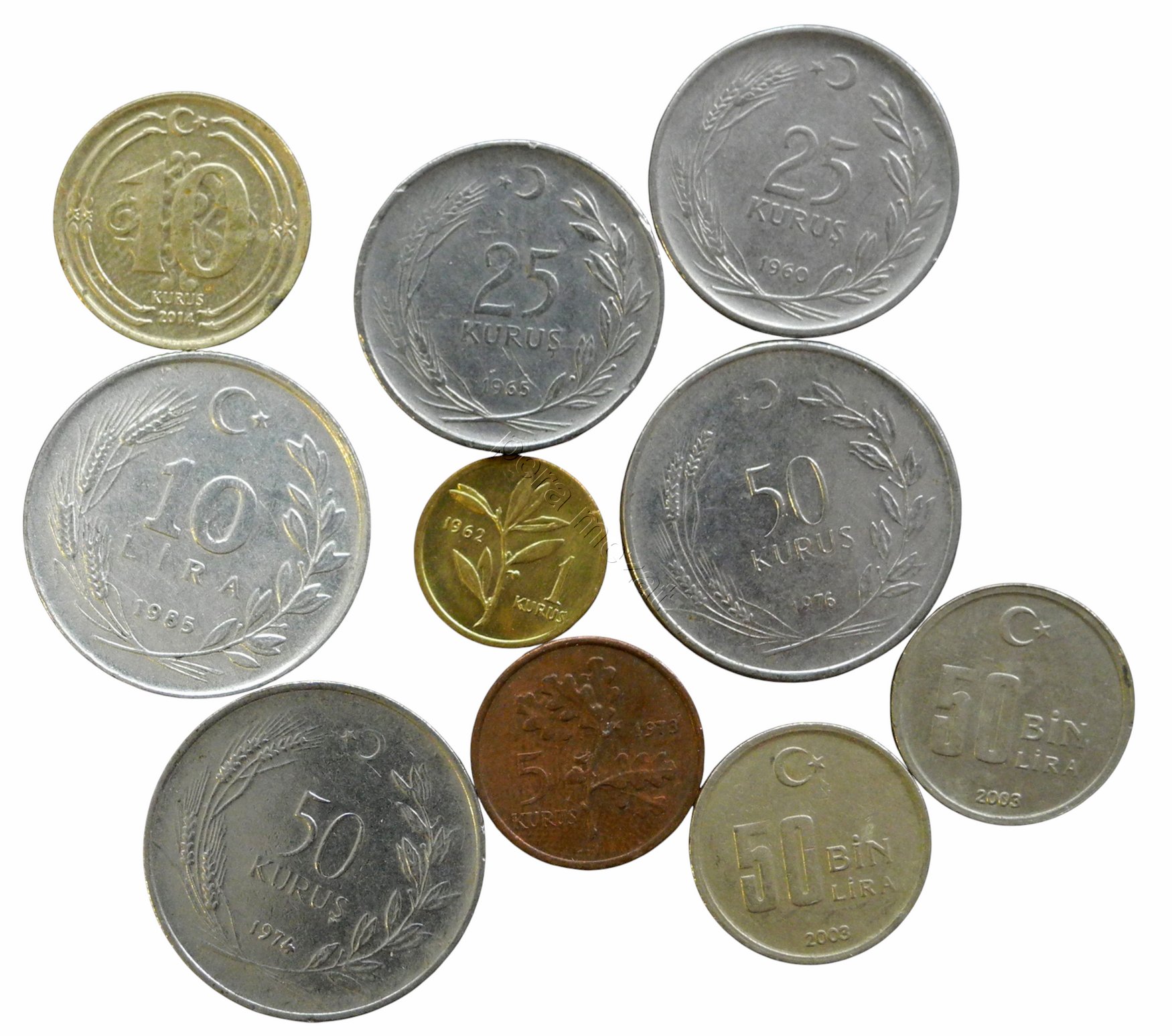 T.C. Madeni Para Serisi (1960-2014)